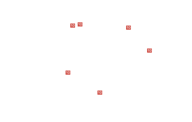 винт с буртиком М5