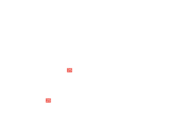 болт М8х12,5