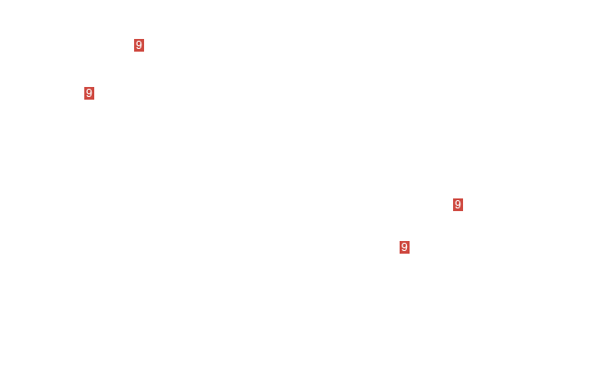 винт М5