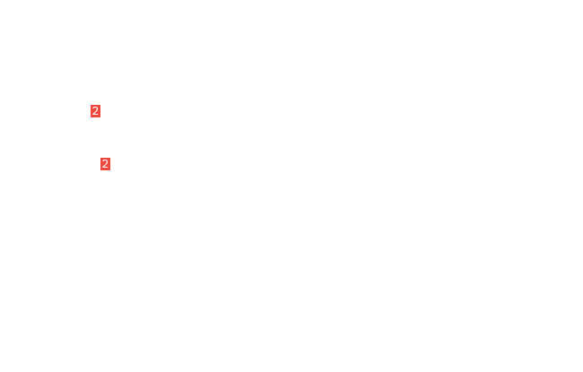 гайка