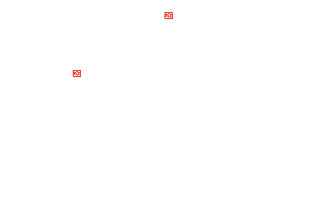 гайка М6