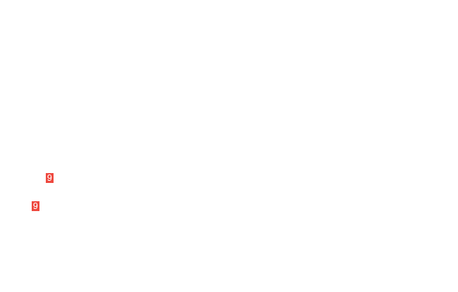 болт М6х12