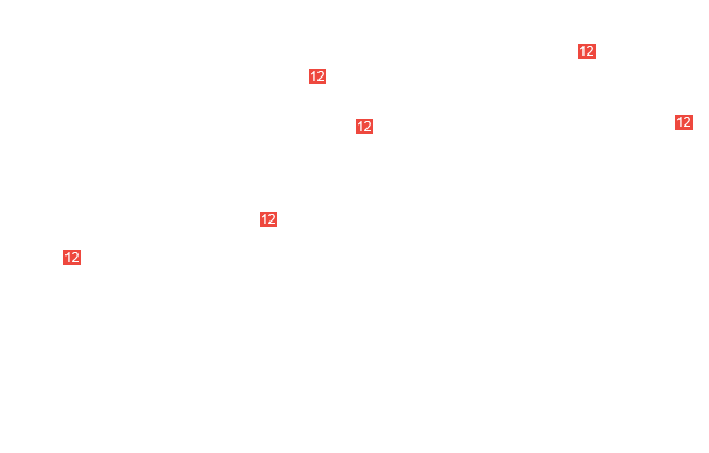 болт М6х12