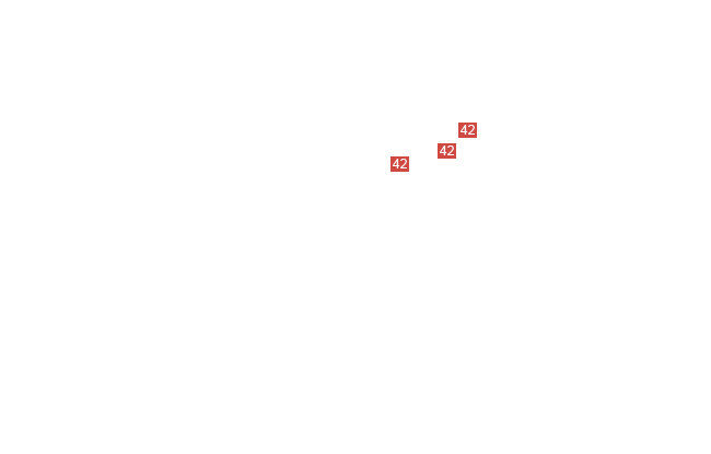болт M6&times;35