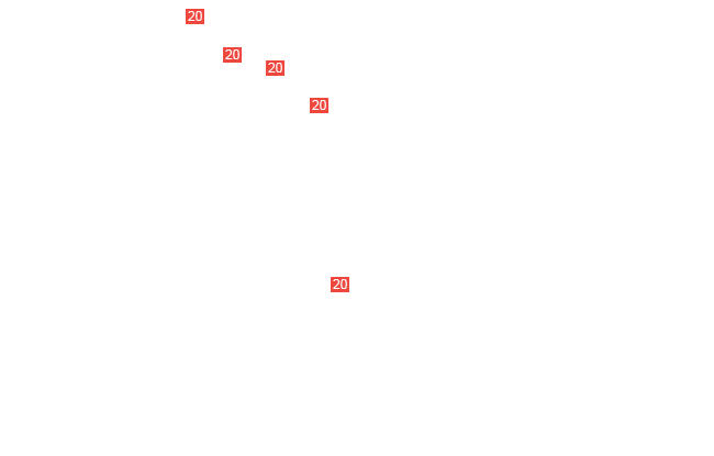 болт М6х12