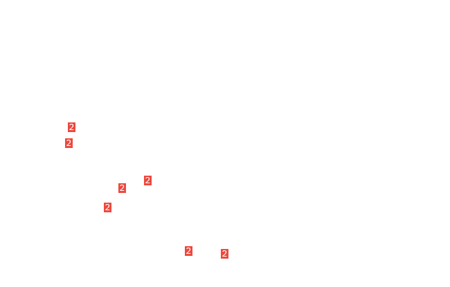 винт с буртиком М5