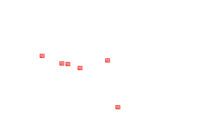 гайка М6
