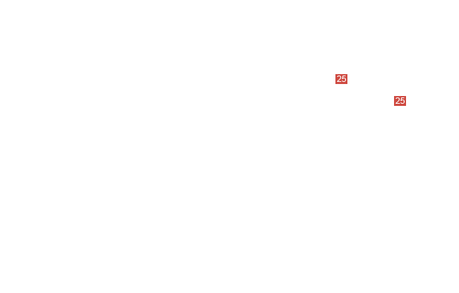гайка M8