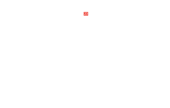 болт  M20x1.5x12