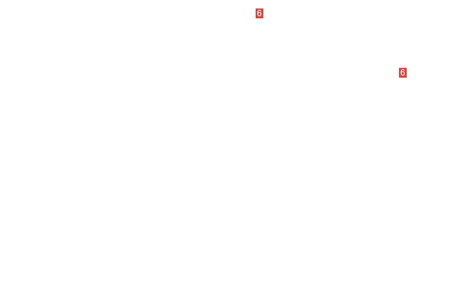 уплотнение крыши