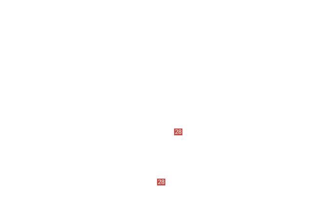 палец
