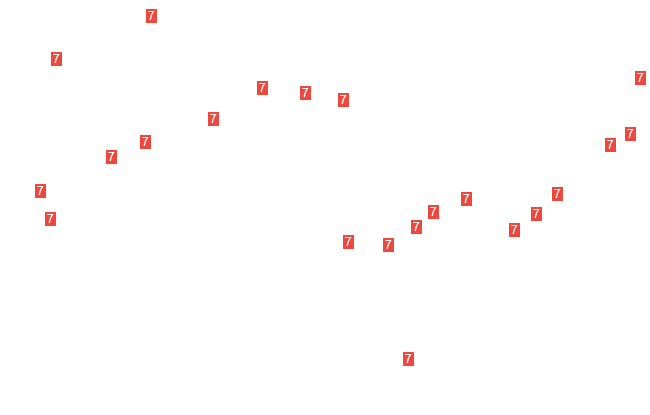 болт М6х12