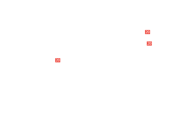 болт М6х12