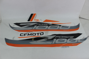 Наклейки набор x8 (бирюзовый)